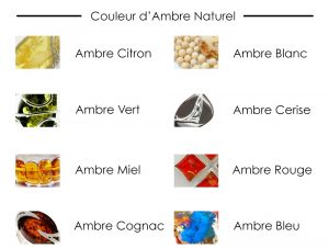 Couleur Ambre : Teintes d'Ambre naturel et code couleur